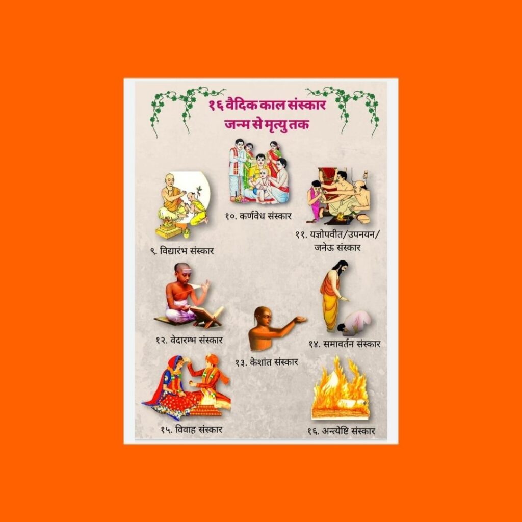 Arya Samaj marriage online booking Hyderabad